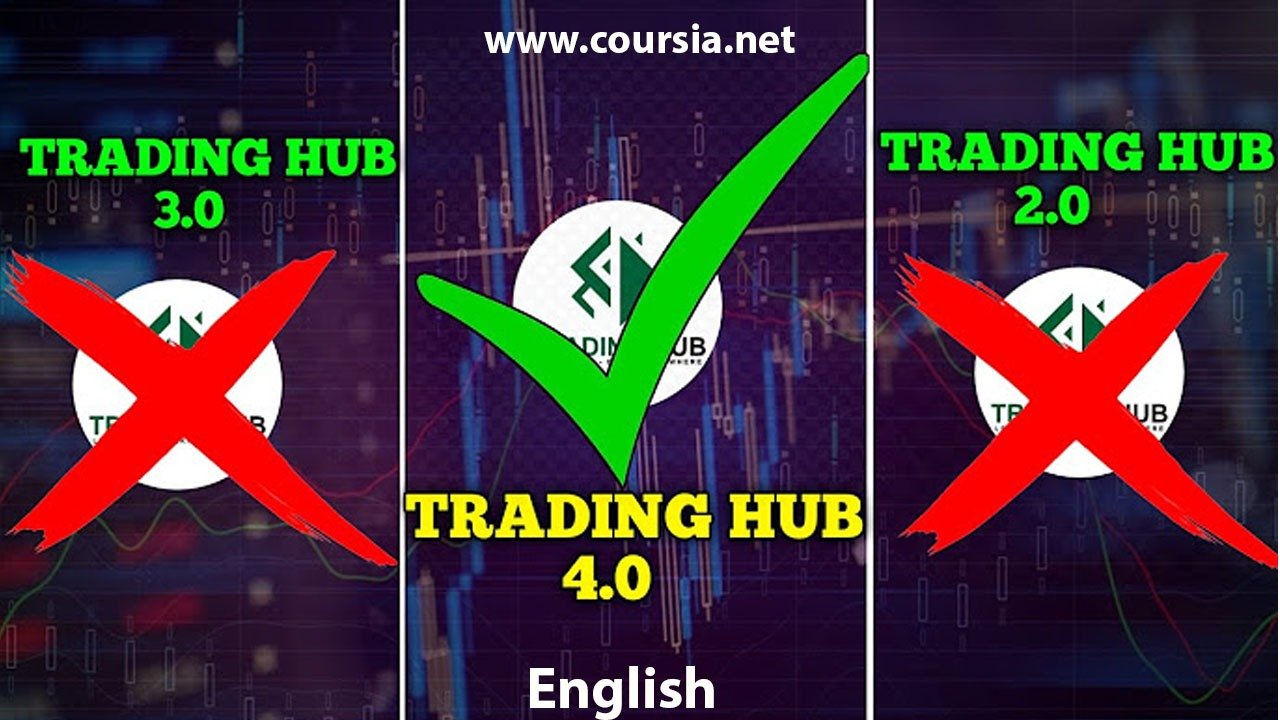 Trading Hub 4.0 Complete Course